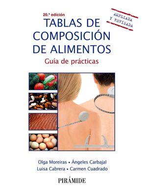 TABLAS DE COMPOSICION DE ALIMENTOS