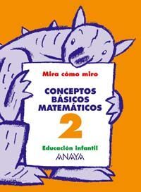 CONCEPTOS BASICOS MATEMATICOS 2.