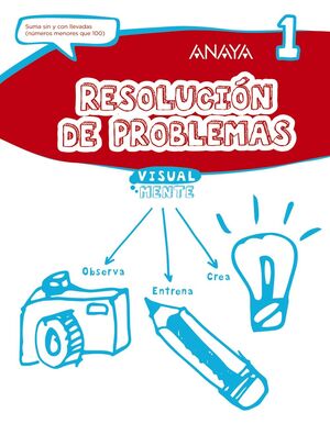 RESOLUCION DE PROBLEMAS 1.
