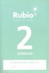 ESTIMULACION COGNITIVA: LENGUAJE 2