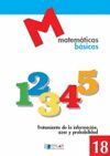MATEMATICAS BASICAS - 18 TRATAMIENTO DE LA INFORMACION , AZAR Y PROBABILIDAD    